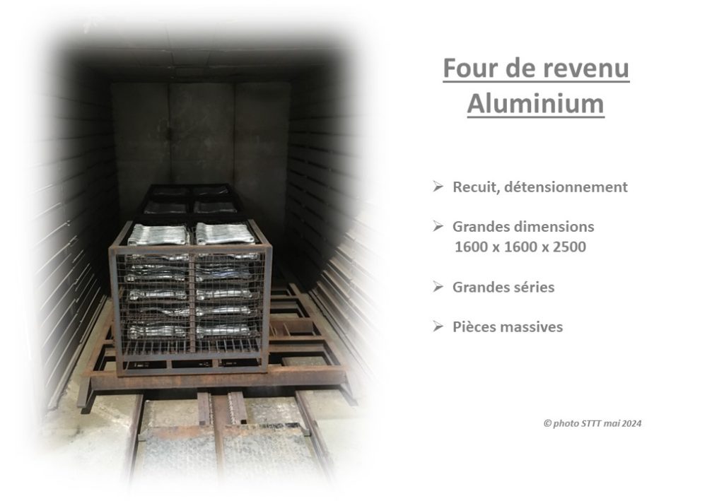 Four de revenu aluminium STTM